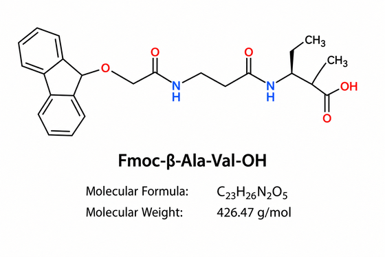 Tạp chất Nghiên cứu Peptide Fmoc-β-Ala-Val-OH HPLC 99+